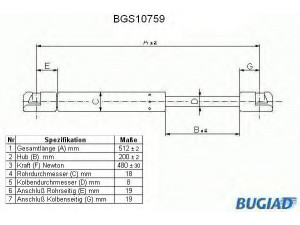 BUGIAD BGS10759 dujinė spyruoklė, bagažinė 
 Priedai -> Bagažinė/pakrovimo skyrius
8731 F5
