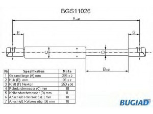 BUGIAD BGS11026 dujinė spyruoklė, bagažinė 
 Priedai -> Bagažinė/pakrovimo skyrius
51 24 7 016 186