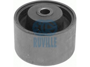 RUVILLE 325909 variklio montavimas 
 Variklis -> Variklio montavimas -> Variklio montavimo rėmas
1844.22, 1844.54, 1844.54