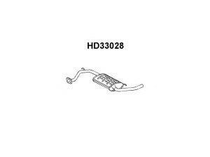 VENEPORTE HD33028 galinis duslintuvas
18031SH3505, 18031SH3507, 18307SH3405