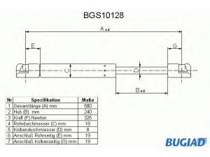 BUGIAD BGS10128 dujinė spyruoklė, bagažinė 
 Priedai -> Bagažinė/pakrovimo skyrius
1008276, 1008277, 96FBB406A10AA