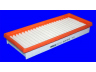 MECAFILTER ELP9316 oro filtras 
 Techninės priežiūros dalys -> Techninės priežiūros intervalai
0010940301, A0010940301