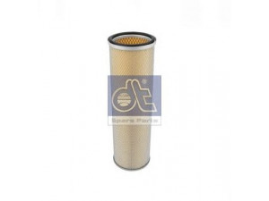 DT 2.14066 oro filtras
1660601, 1665886