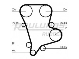 ROULUNDS RUBBER RR1133 paskirstymo diržas 
 Techninės priežiūros dalys -> Papildomas remontas
0K88R12205, 88R12205, OK88R12205