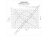 PRESTOLITE ELECTRIC M90R3538SE starteris
M009T61471, M009T61471AM, M009T61472