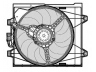 ventiliatorius, radiatoriaus