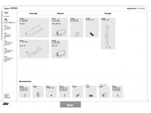 DINEX 147201003 išmetimo sistema 
 Išmetimo sistema -> Išmetimo sistema, visa