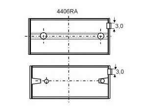 GLYCO 4406RA guolis