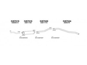 VENEPORTE 870001 išmetimo sistema