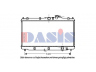 AKS DASIS 100530N radiatorius, variklio aušinimas 
 Aušinimo sistema -> Radiatorius/alyvos aušintuvas -> Radiatorius/dalys
19010P14A02