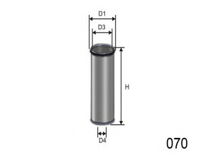 MISFAT RM883 oro filtras 
 Techninės priežiūros dalys -> Techninės priežiūros intervalai
1761720, X810270072