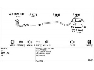 FENNO PE803 išmetimo sistema 
 Išmetimo sistema -> Išmetimo sistema, visa