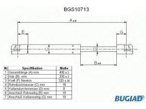 BUGIAD BGS10713 dujinė spyruoklė, bagažinė 
 Priedai -> Bagažinė/pakrovimo skyrius
8731 39, 92 523 449, 92 523 449 80