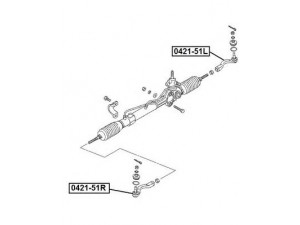 ASVA 0421-51R skersinės vairo trauklės galas 
 Vairavimas -> Vairo mechanizmo sujungimai
MR508136, MR961981