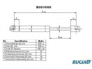 BUGIAD BGS10988 dujinė spyruoklė, bagažinė 
 Priedai -> Bagažinė/pakrovimo skyrius
6Q6827550, 6Q6827550A, 6Q6827550C