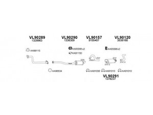 VENEPORTE 900099 išmetimo sistema