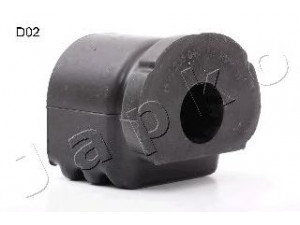 JAPKO GOJD02 laikiklis, valdymo svirties montavimas 
 Ašies montavimas/vairavimo mechanizmas/ratai -> Valdymo svirtis/pasukamosios svirties sujungimas -> Montavimas/sutvirtinimas
352335, 90 235 040, 90334546