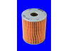 MECAFILTER ELH4729 alyvos filtras
ND223A1, A730X6744BA, 1164484, 81055040023
