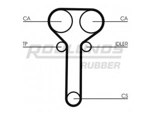 ROULUNDS RUBBER RR1146K1 paskirstymo diržo komplektas 
 Techninės priežiūros dalys -> Papildomas remontas
1380026, YS7J-6268-CA
