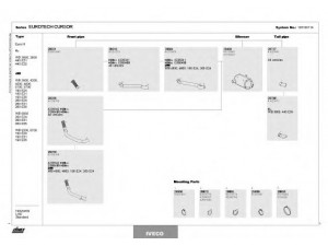 DINEX 128100114 išmetimo sistema 
 Išmetimo sistema -> Išmetimo sistema, visa