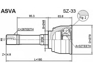 ASVA SZ-33 jungčių komplektas, kardaninis velenas 
 Ratų pavara -> Sujungimai/komplektas
44101-54J00, 44101-54J01, 44102-54J00