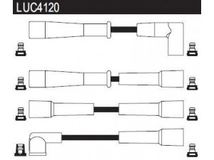 LUCAS ELECTRICAL LUC4120 uždegimo laido komplektas 
 Kibirkšties / kaitinamasis uždegimas -> Uždegimo laidai/jungtys