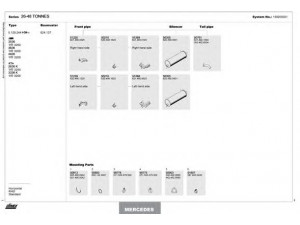 DINEX 150200301 išmetimo sistema