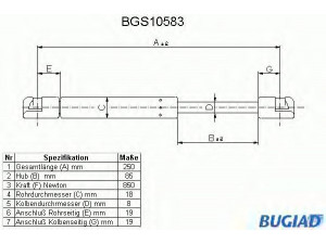 BUGIAD BGS10583 dujinė spyruoklė, gaubtas 
 Kėbulas -> Dujinės spyruoklės
1180402, 90463721