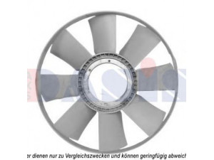AKS DASIS 408063N ventiliatoriaus ratas, variklio aušinimas
504069656