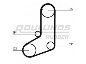 ROULUNDS RUBBER RR1185 paskirstymo diržas 
 Techninės priežiūros dalys -> Papildomas remontas
MD189521, 2431232560