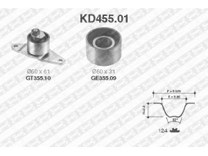 SNR KD455.01 paskirstymo diržo komplektas 
 Techninės priežiūros dalys -> Papildomas remontas
7700696987, 7700720366