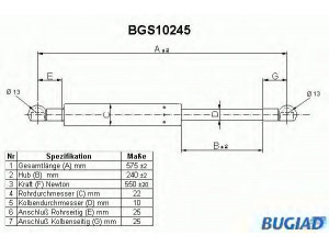 BUGIAD BGS10245 dujinė spyruoklė, bagažinė 
 Priedai -> Bagažinė/pakrovimo skyrius
132 678, 8972076