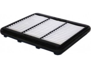 MEAT & DORIA 18357 oro filtras 
 Techninės priežiūros dalys -> Techninės priežiūros intervalai
96591485