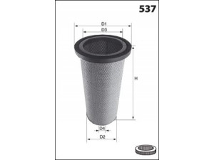 MECAFILTER FA3414 antrinis oro filtras 
 Filtrai -> Oro filtras
1909138, 3438717M1, RE45826, 00086504143