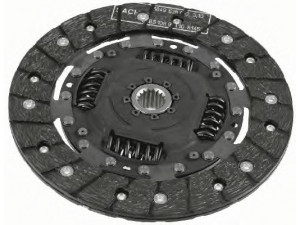 SACHS 1878 005 088 sankabos diskas 
 Sankaba/dalys -> Sankabos diskas
001 252 66 05, 451 250 00 03, 451 250 01 03