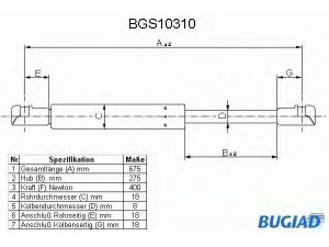 BUGIAD BGS10310 dujinė spyruoklė, bagažinė 
 Priedai -> Bagažinė/pakrovimo skyrius
7700807057