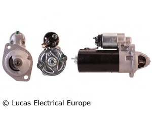 LUCAS ELECTRICAL LRS02433 starteris 
 Elektros įranga -> Starterio sistema -> Starteris
95160410200