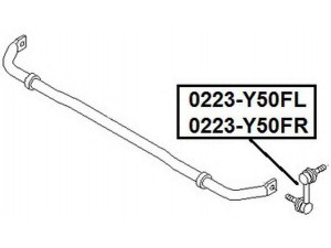 ASVA 0223-Y50FL šarnyro stabilizatorius 
 Ašies montavimas/vairavimo mechanizmas/ratai -> Stabilizatorius/fiksatoriai -> Savaime išsilyginanti atrama
54668-EG001