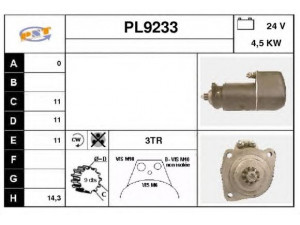 SNRA PL9233 starteris