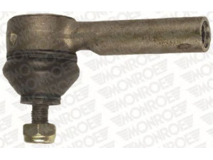 MONROE L1571 skersinės vairo trauklės galas 
 Vairavimas -> Vairo mechanizmo sujungimai
5960834, 5960835, SE1 411 624 10A