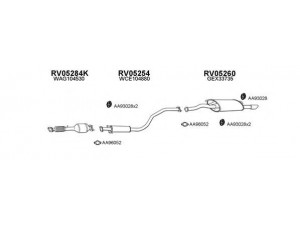 VENEPORTE 050015 išmetimo sistema