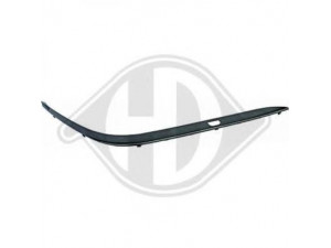 DIEDERICHS 1242263 apdailos/apsauginės juostelė, buferis 
 Kėbulas -> Apdaila/apsauga/dekoratyvinės juostelės/emblemos -> Apdailos/apsauginės juostelės
51118170555