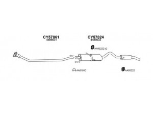 VENEPORTE 570016 išmetimo sistema