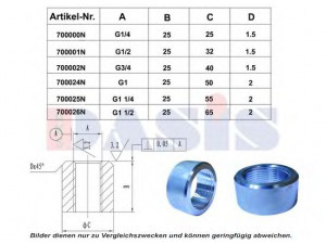 AKS DASIS 700025N æHelicoilæ įvorė