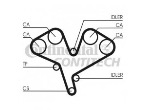 CONTITECH CT884K1 paskirstymo diržo komplektas 
 Techninės priežiūros dalys -> Papildomas remontas
636671, 636728, 9120501, 4504114