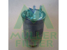 kuro filtras