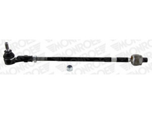 MONROE L29370 strypo montavimas 
 Vairavimas -> Sujungimo trauklės surinkimas/dalys -> Sujungimo trauklės surinkimas
3A0 422 803 C