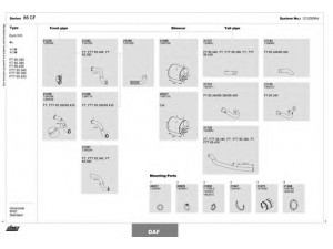 DINEX 121200064 išmetimo sistema 
 Išmetimo sistema -> Išmetimo sistema, visa