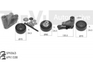 TREVI AUTOMOTIVE KA1224 V formos rumbuotas diržas, komplektas 
 Techninės priežiūros dalys -> Techninės priežiūros intervalai