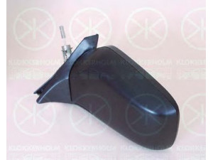 KLOKKERHOLM 90351021 išorinis veidrodėlis 
 Kėbulas -> Keleivių kabina -> Veidrodėlis
1372417